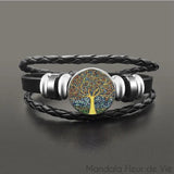 Bracelet Mandala Fleur