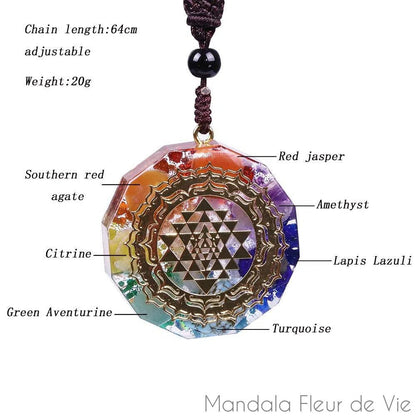 Pendentif Orgonite Sri Yantra