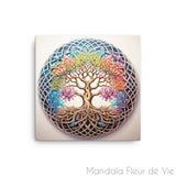 Tableau Arbre de Vie <br> Torus - Mandala Fleur de vie